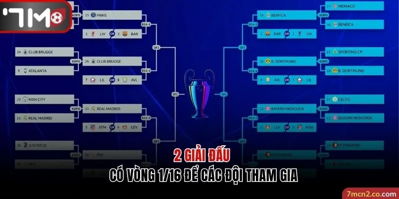 2 giải đấu lớn có vòng 1/16 để các đội tham gia
